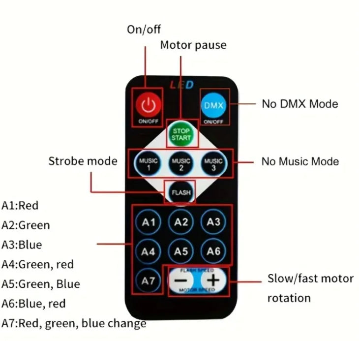 2-in-1 Galaxy & Ocean Wave Projector